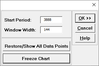 EXPForecastStep19