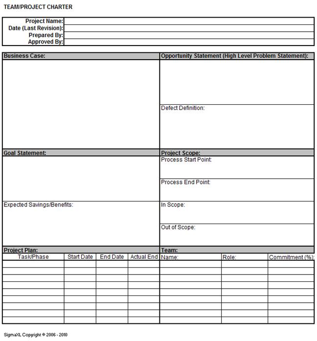 team project charter