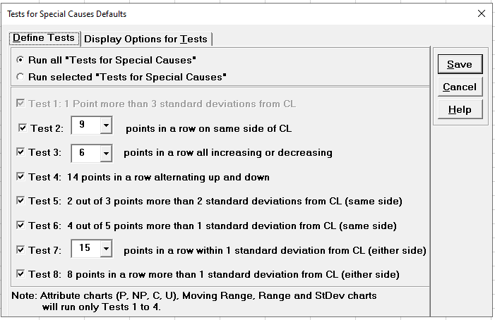 Test For Special Causes