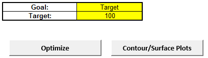 Catapult Model - Response Calculator Target=100