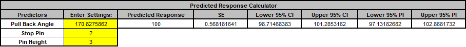 Catapult Model - Optimization Results Paste 1