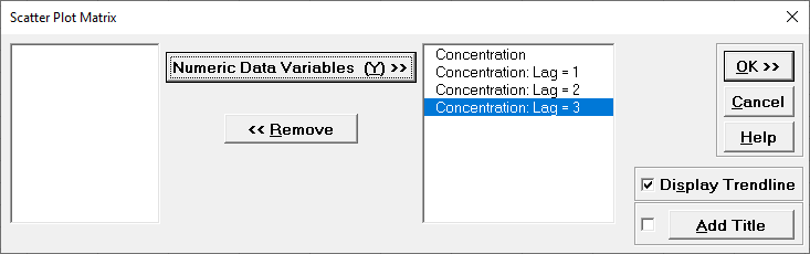 Autocorrelation3