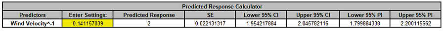 BT ADMReg Optimize1
