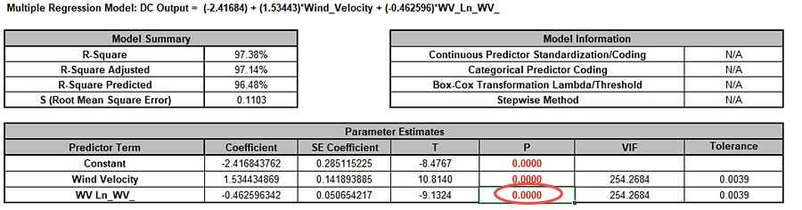 BT ADMReg DC Output1