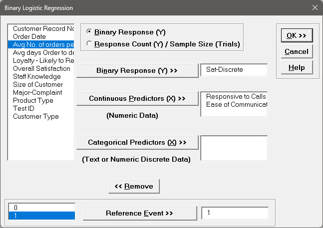 Binary Logistic Regression Variables