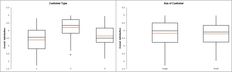 MultiXSTEP5A