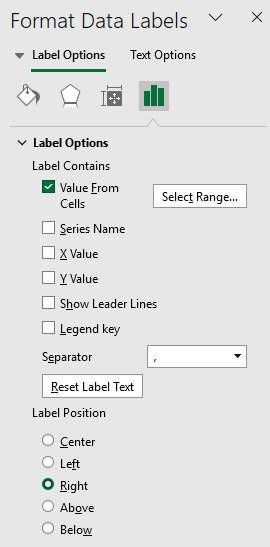 Histogram Options