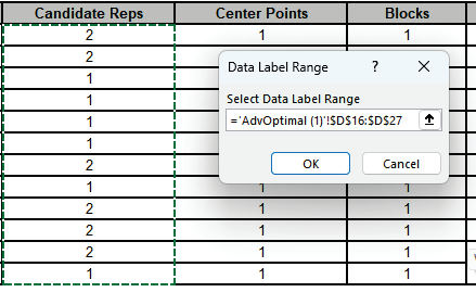 Histogram Options