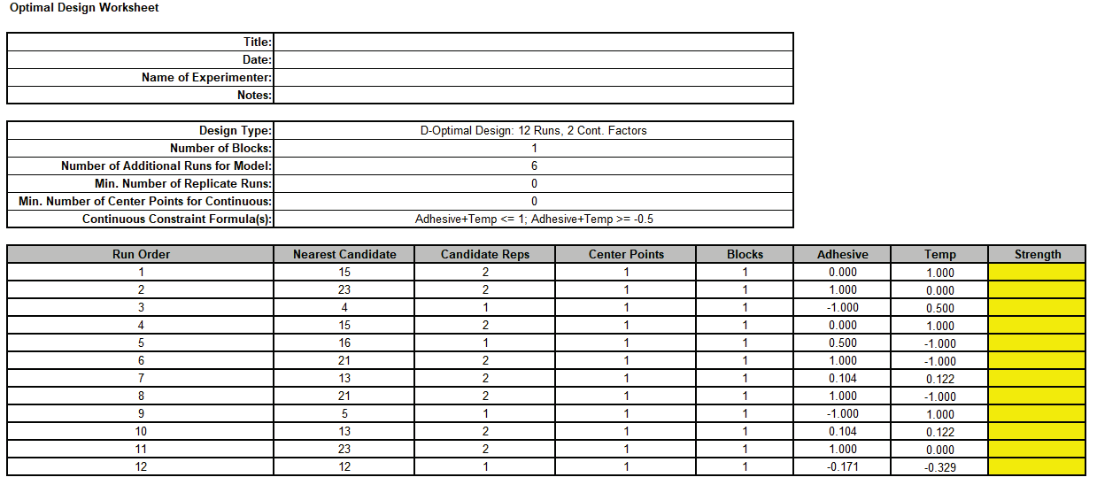 Histogram Options