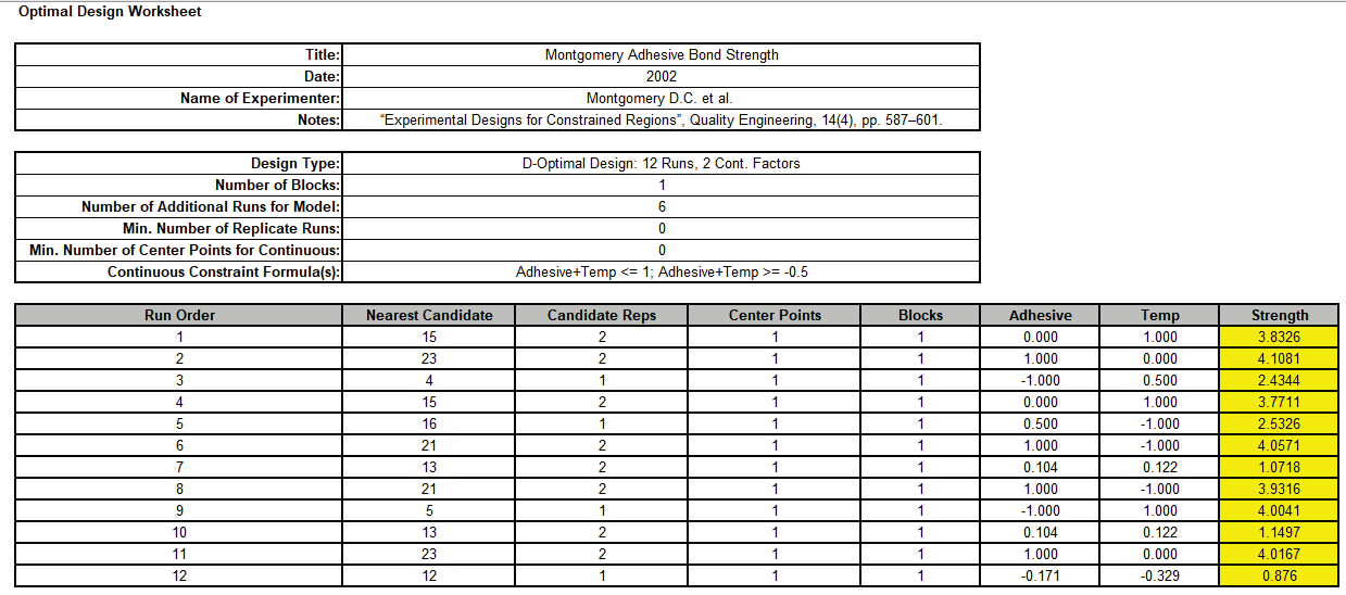 Histogram Options