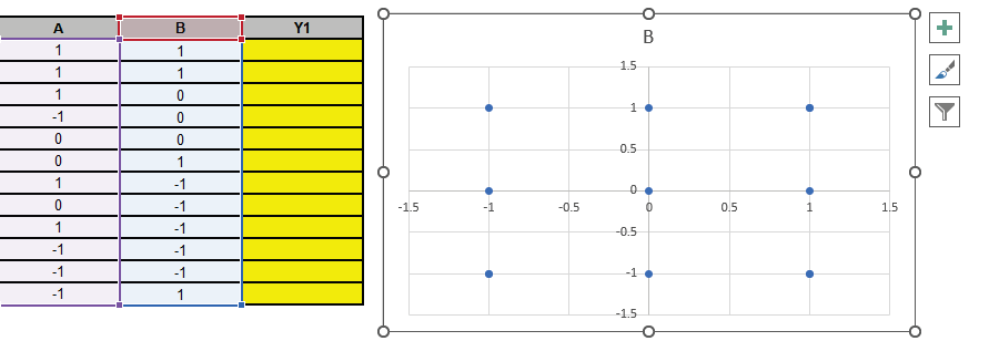 Histogram Options