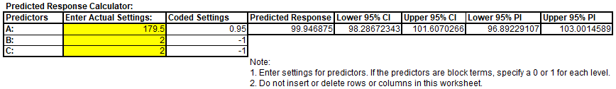 Predicted Response Calculator