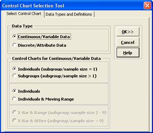 Control Chart Selection Tool