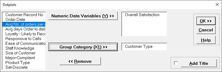 SigmaXL Dotplots