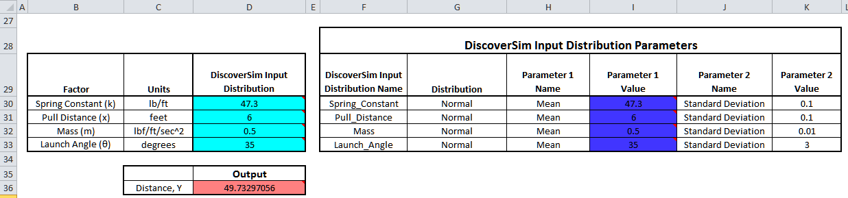DiscoverSim Model
